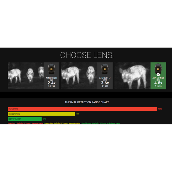 atn-monocular-vedere-termica-odin-lt-35mm-4-8x-320x240-60877